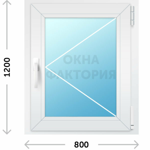 Пластиковое окно KBE 800х1200 открывающееся