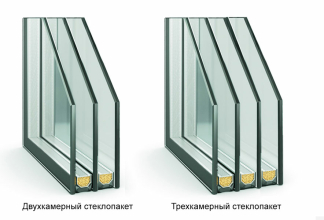 Двухкамерный или трехкамерный стеклопакет: какой лучше выбрать для вашей квартиры