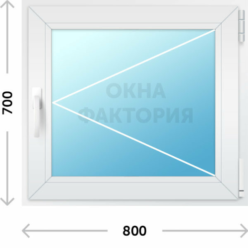 Пластиковое окно KBE 800х700 открывающееся