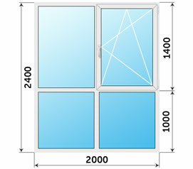 Остекление окнами 2000x2400 (правая конфигурация для безопасности)