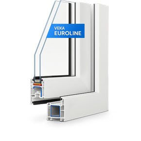 Veka Euroline