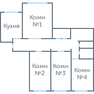 Планировка 3757