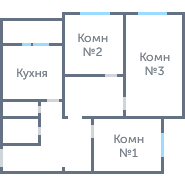 Планировка 2677