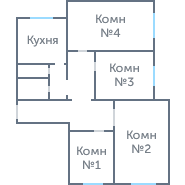 Окна в 4-ком. КОПЭ #1