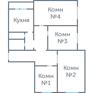 Окна в 4-ком. КОПЭ #1