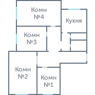 Окна в 4-ком. КОПЭ #1