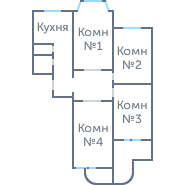 Планировка 3266