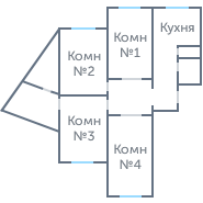 Планировка 3283