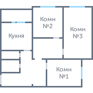 Планировка 2840