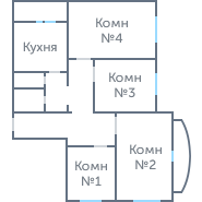 Окна в 4-ком. КОПЭ-Парус #1
