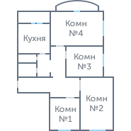 Планировка 2849