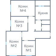 Планировка 2860