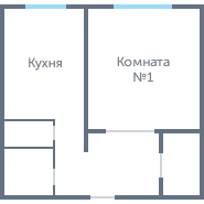 Планировка 3829