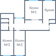 Планировка 3910
