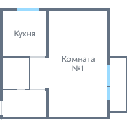 Планировка 1225