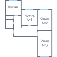 Планировка 3576