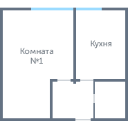 Планировка 1861