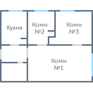 Планировка 2941