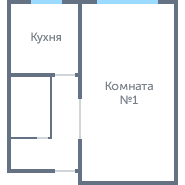 Планировка 1719